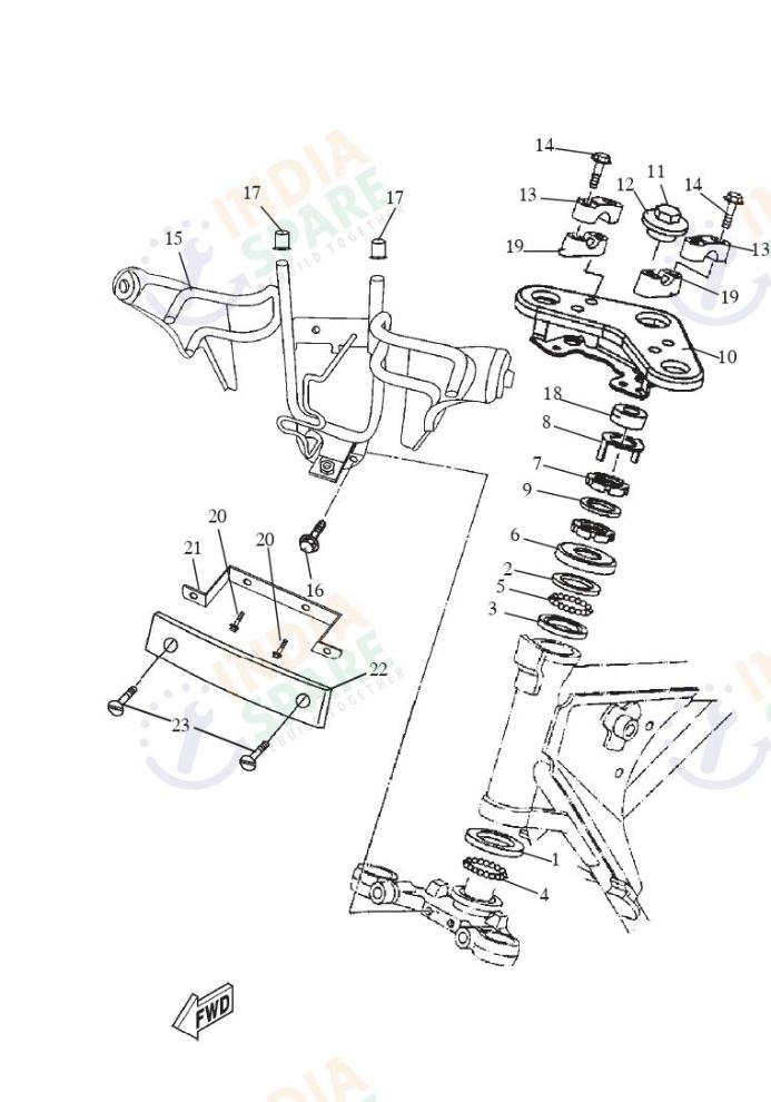 STEERING